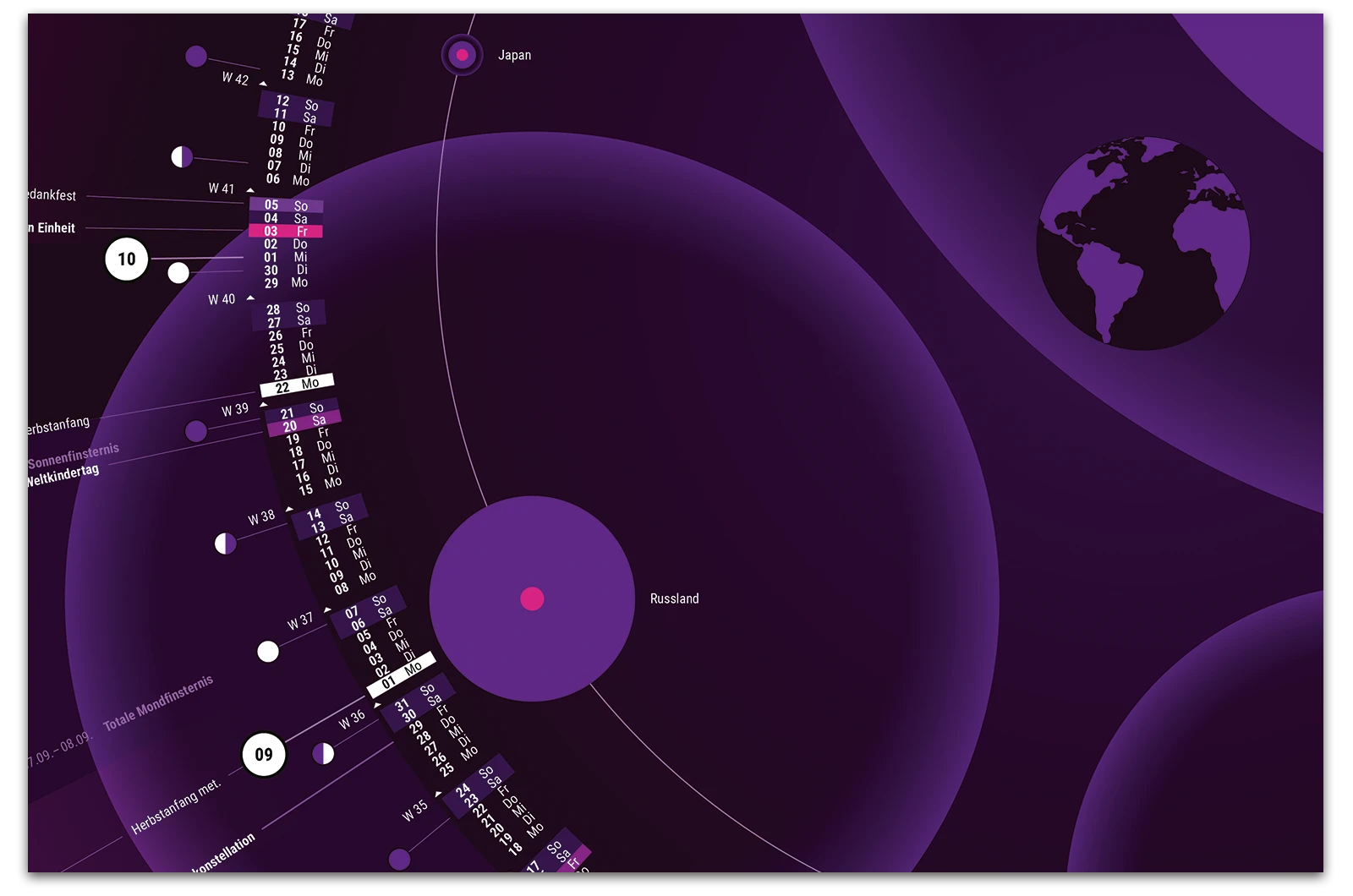 Alexander Glante - Works - Cosmos Calendar 2025 - 06