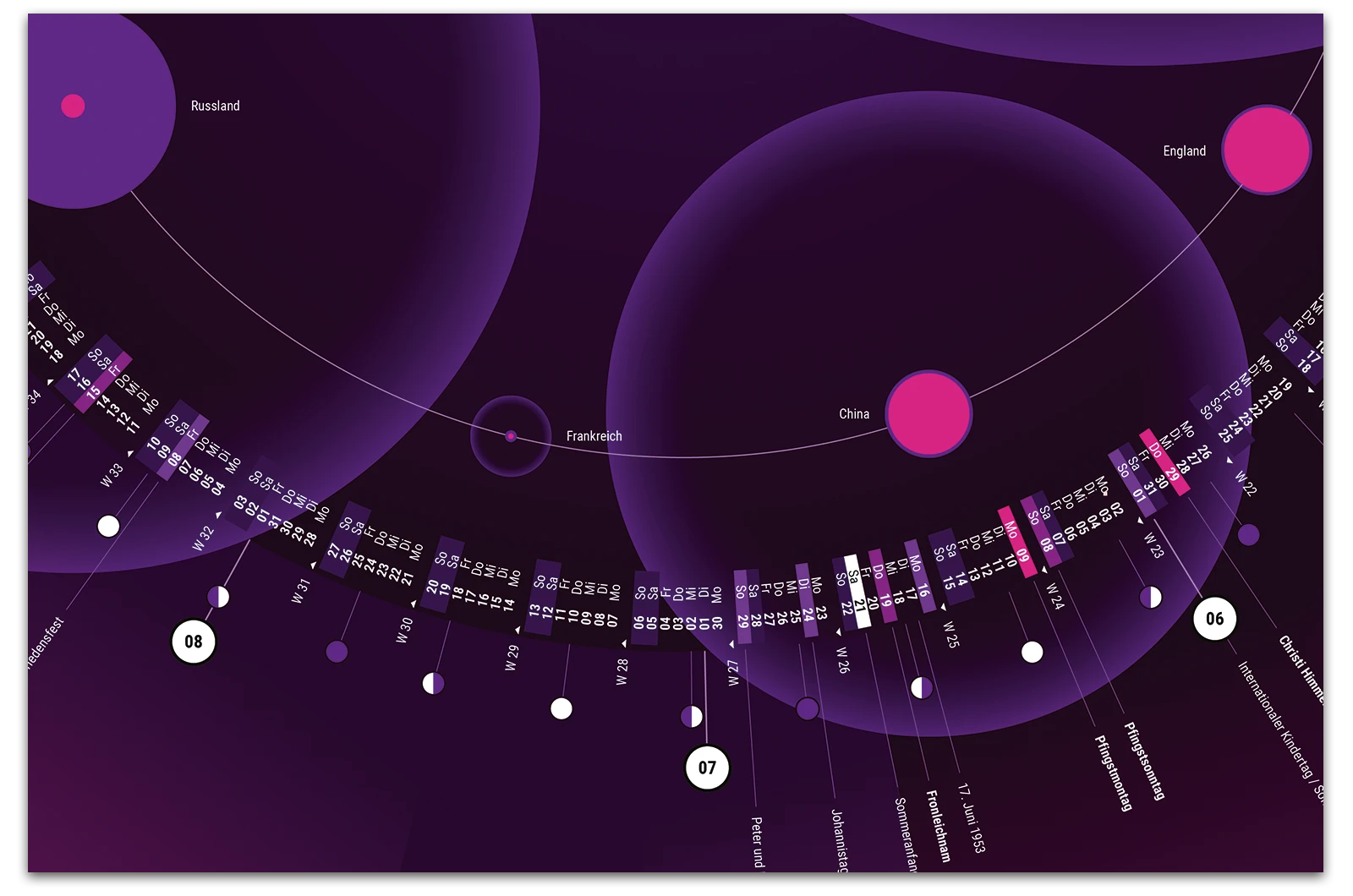 Alexander Glante - Works - Cosmos Calendar 2025 - 07