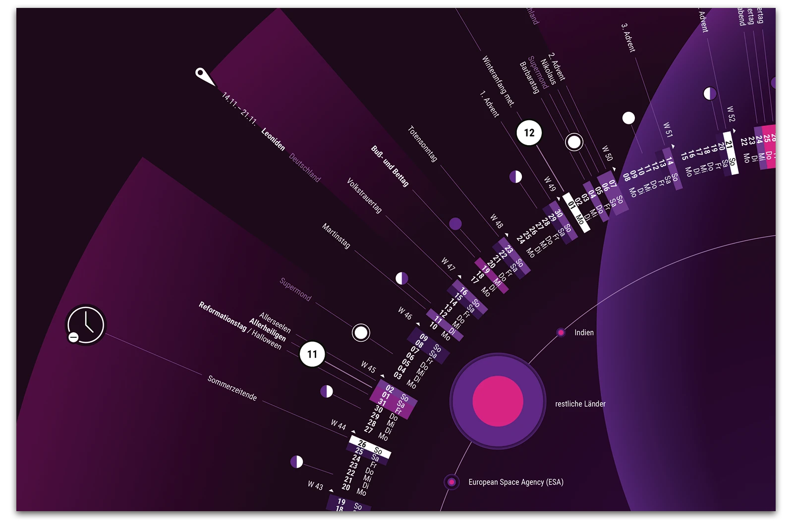 Alexander Glante - Works - Cosmos Calendar 2025 - 08