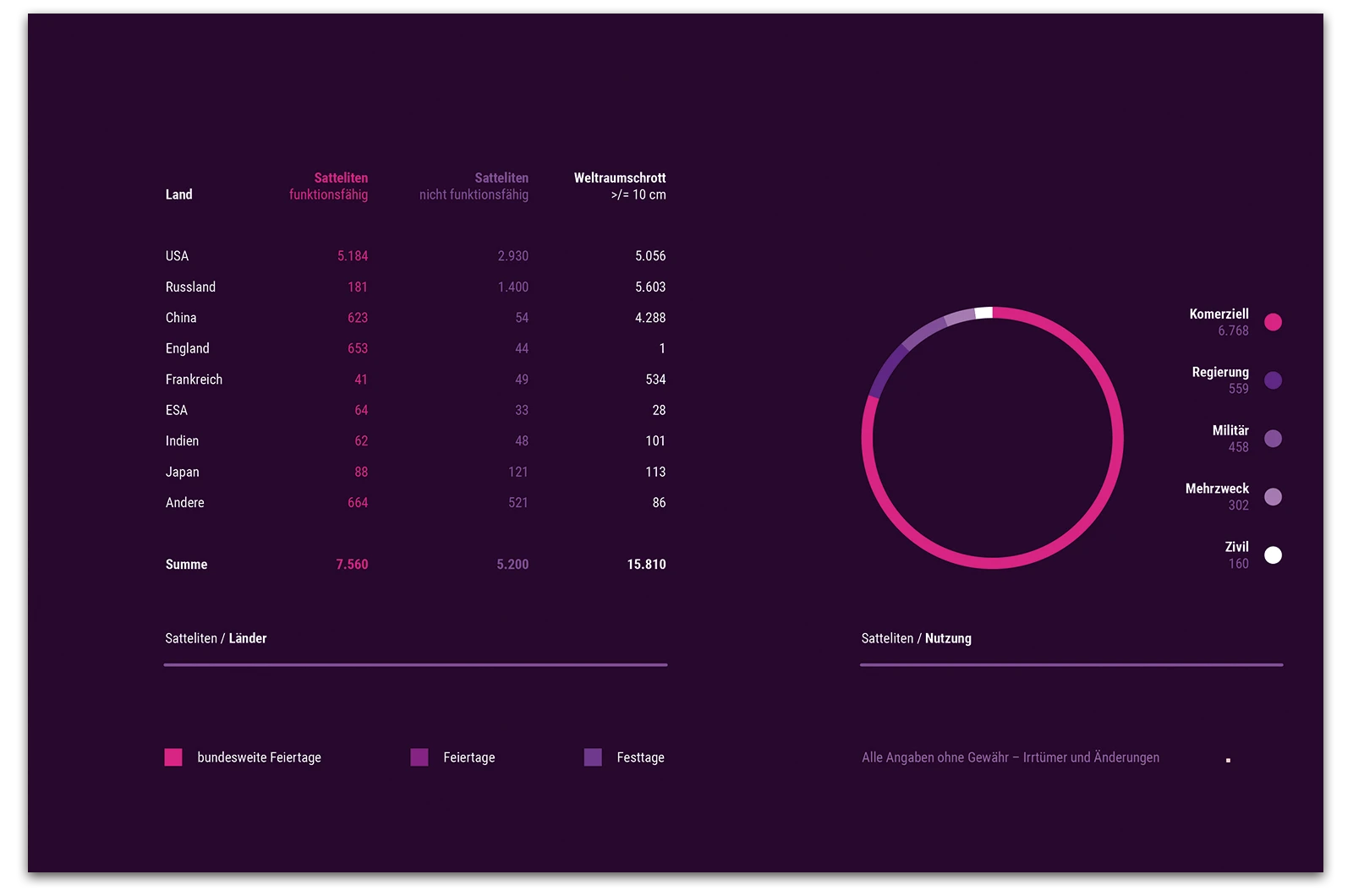 Alexander Glante - Works - Cosmos Calendar 2025 - 09
