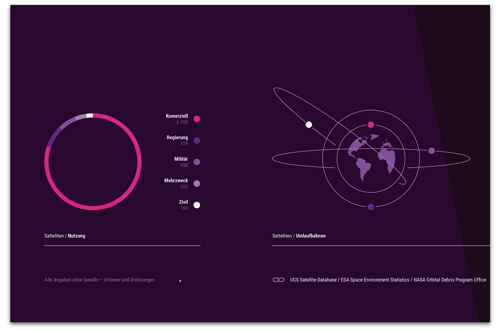 Alexander Glante - Works - Cosmos Calendar 2025 - 10