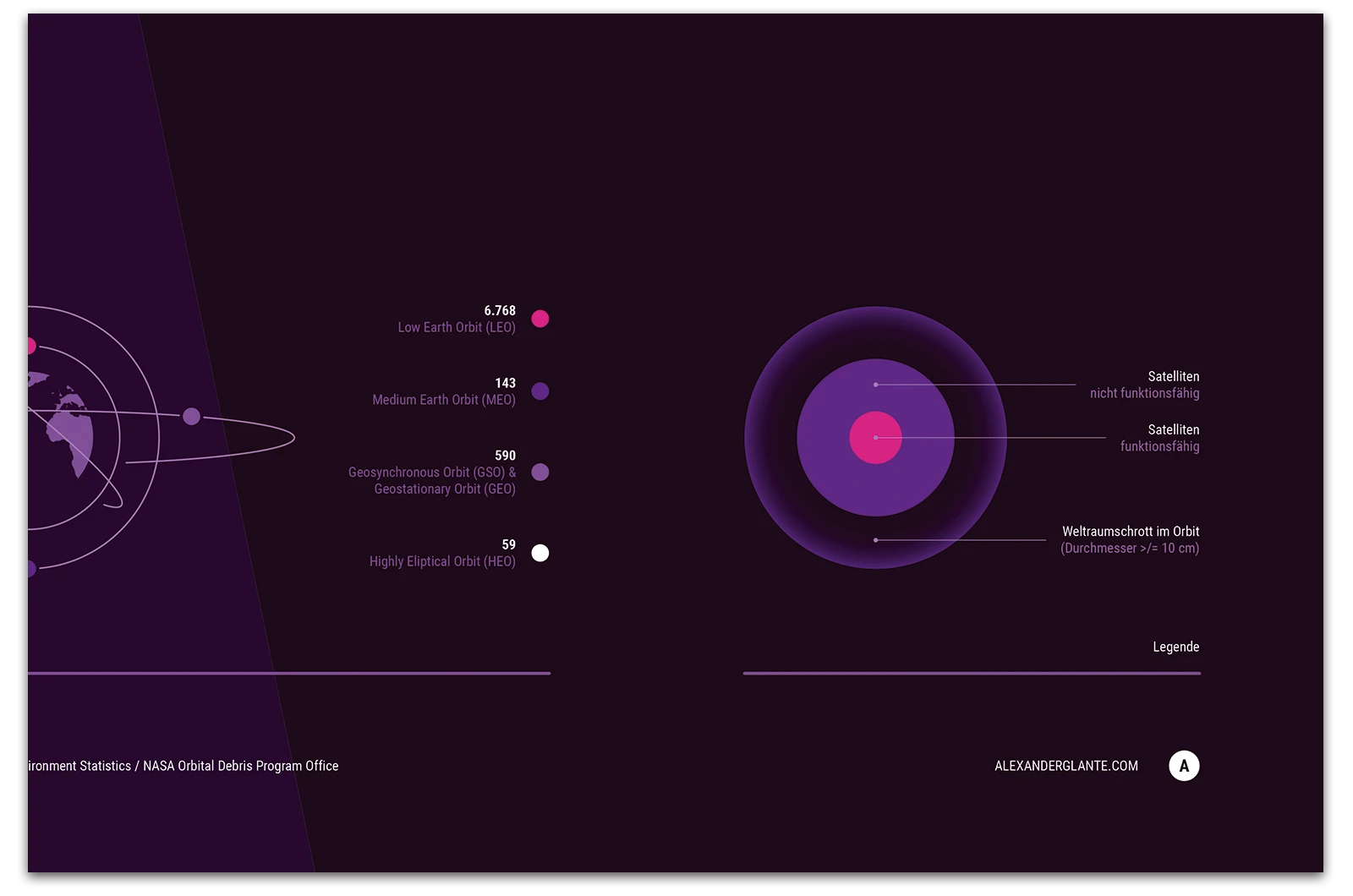 Alexander Glante - Works - Cosmos Calendar 2025 - 11