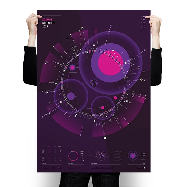 Alexander Glante - Works - Cosmos Calendar 2025 - Preview