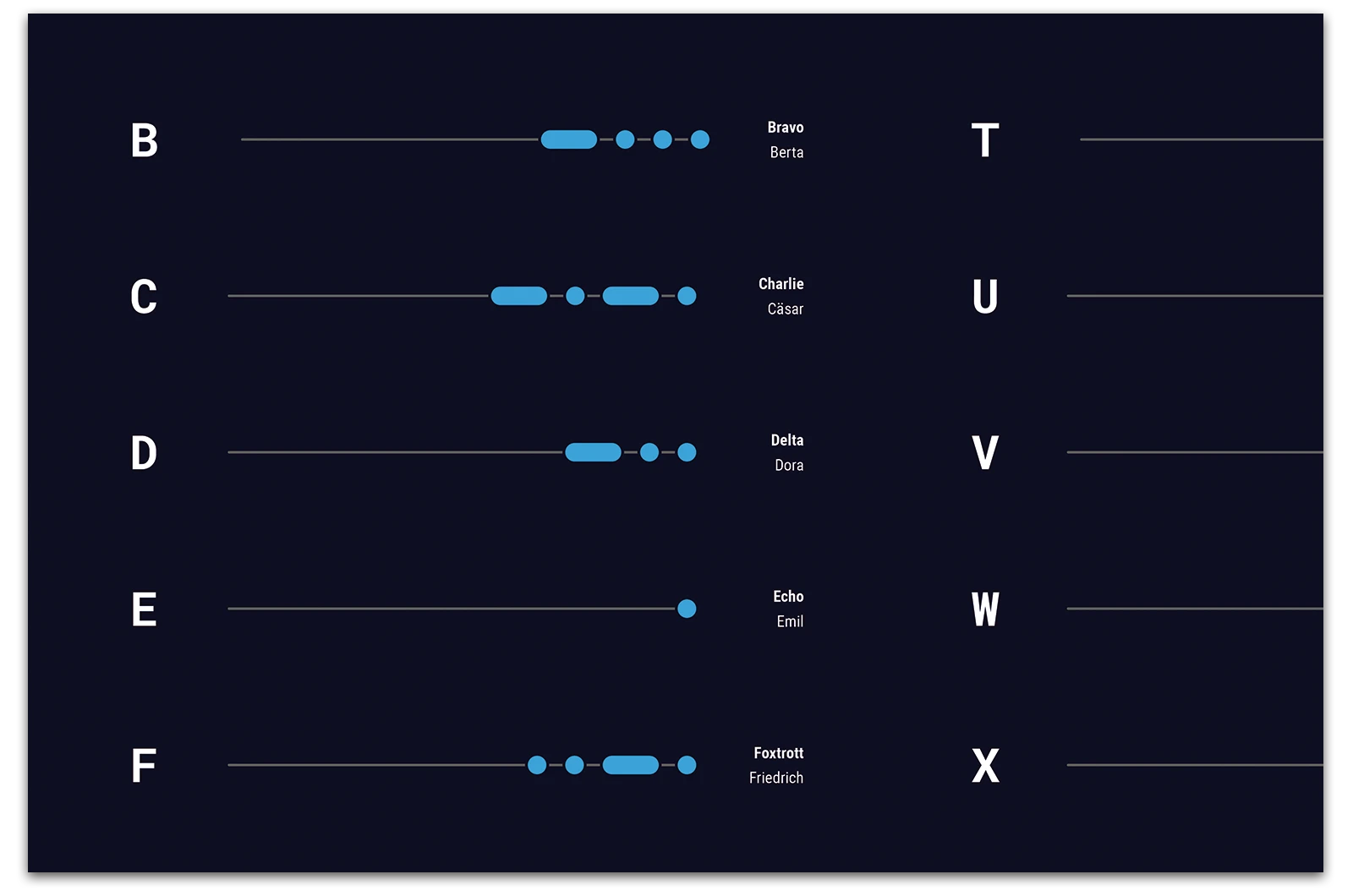 Alexander Glante - Works - Morse Code - 04