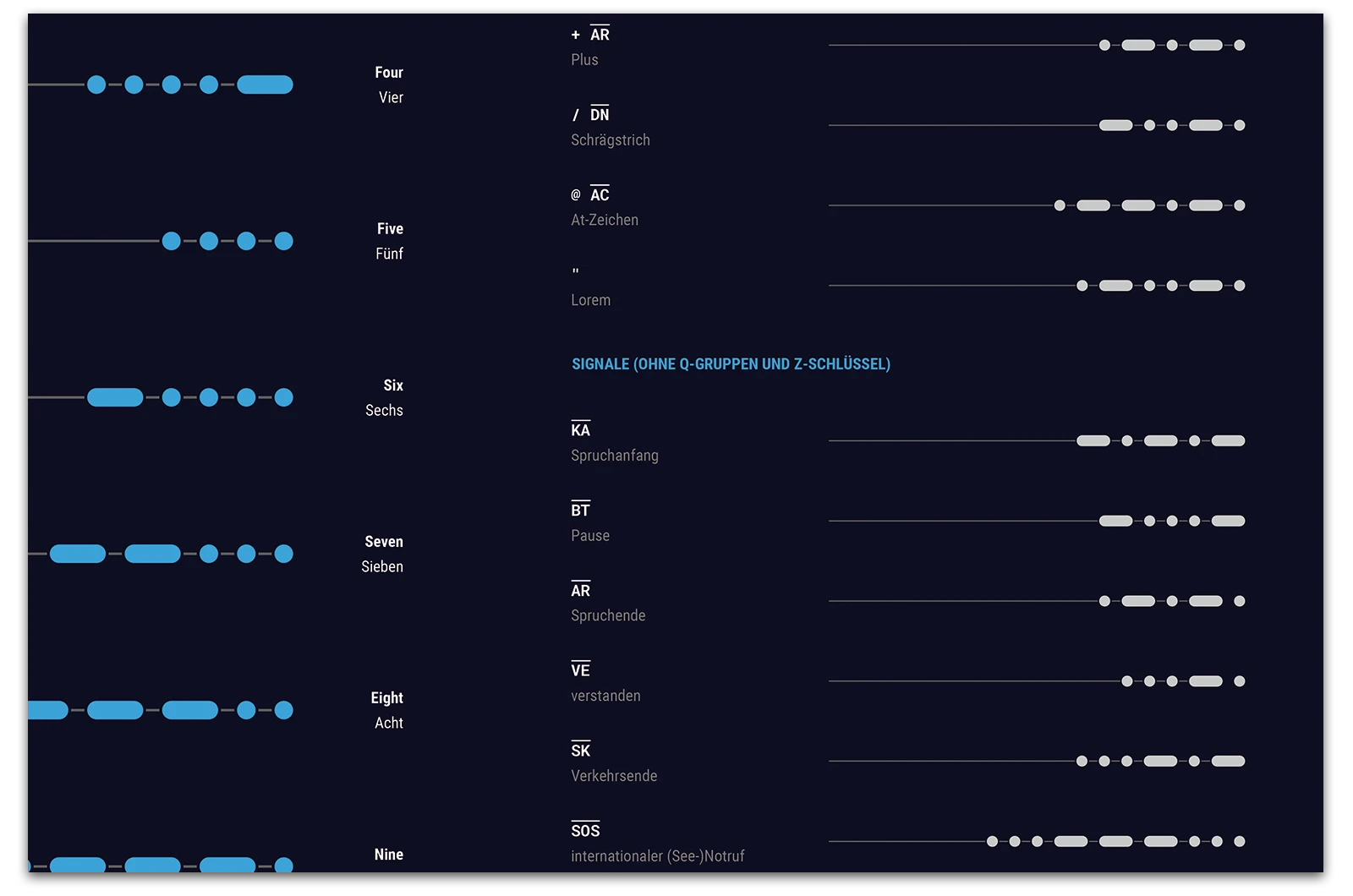 Alexander Glante - Works - Morse Code - 07