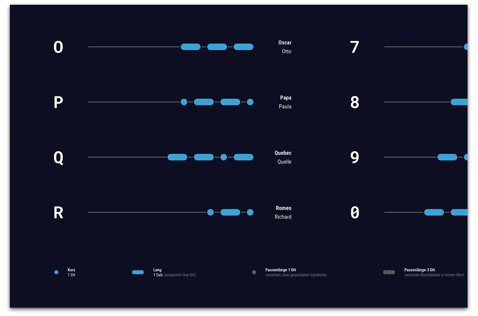 Alexander Glante - Works - Morse Code - 08