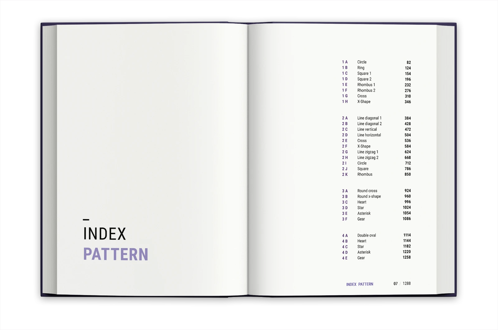 Alexander Glante - Works - The little Pattern Book -  03