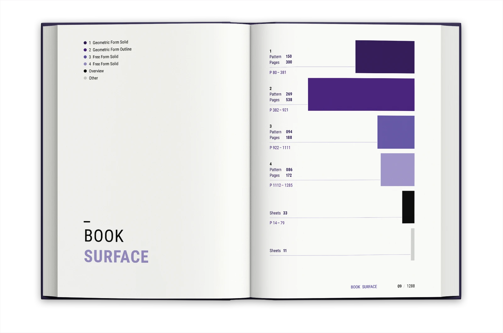 Alexander Glante - Works - The little Pattern Book -  04