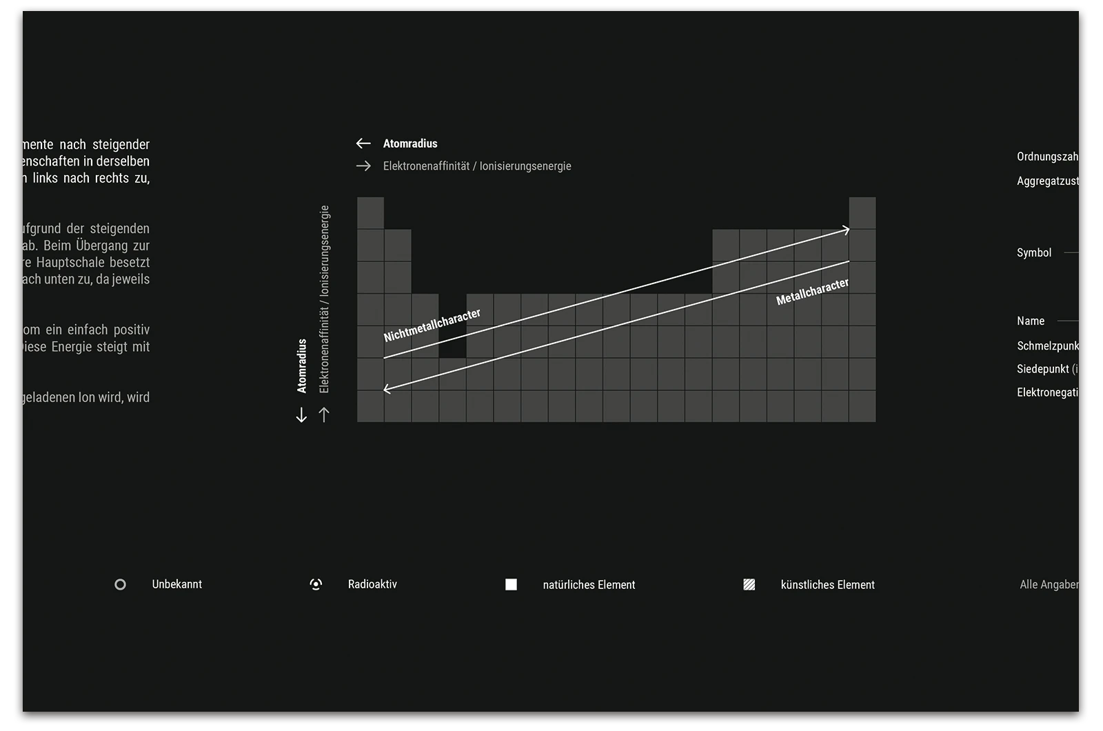 Alexander Glante - Works - Periodic Table of the Elements - 08