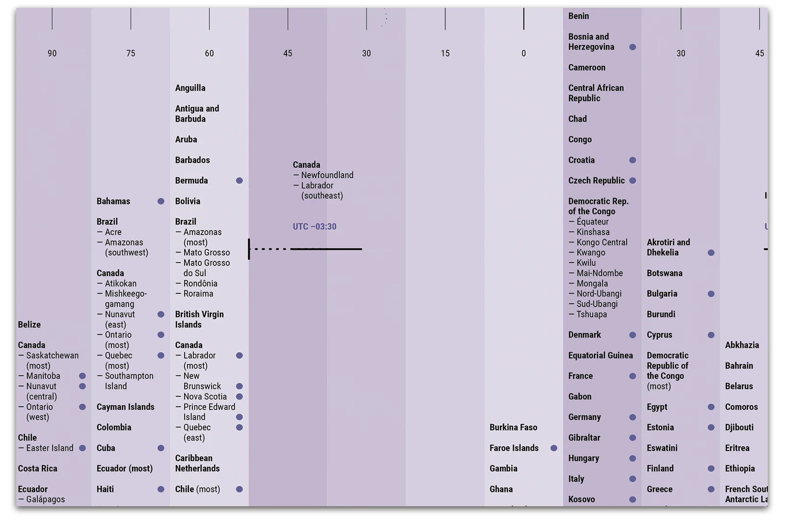 Alexander Glante - Works - Time Zones of the World - 12