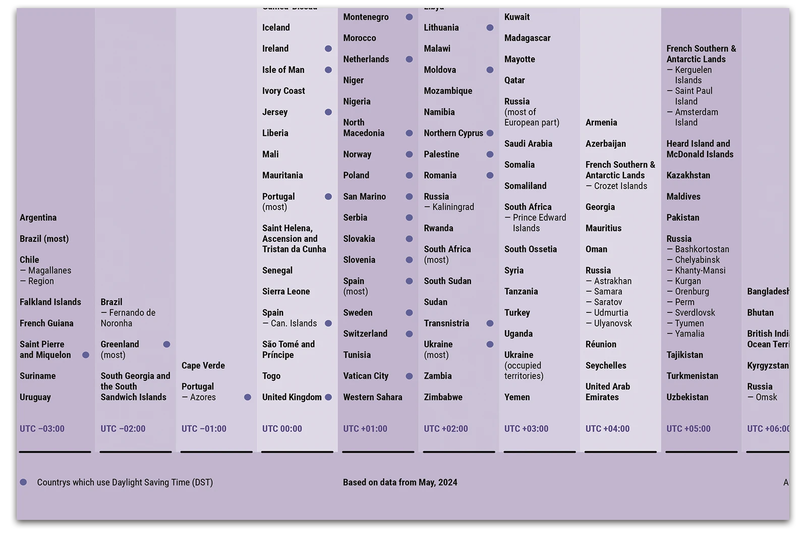 Alexander Glante - Works - Time Zones of the World - 13