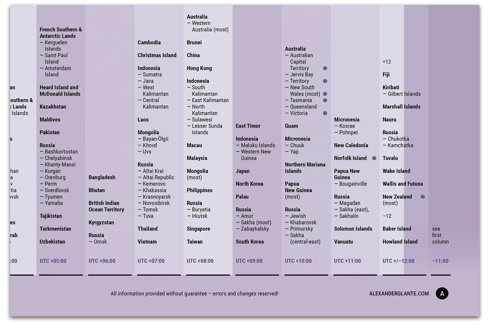 Alexander Glante - Works - Time Zones of the World - 14