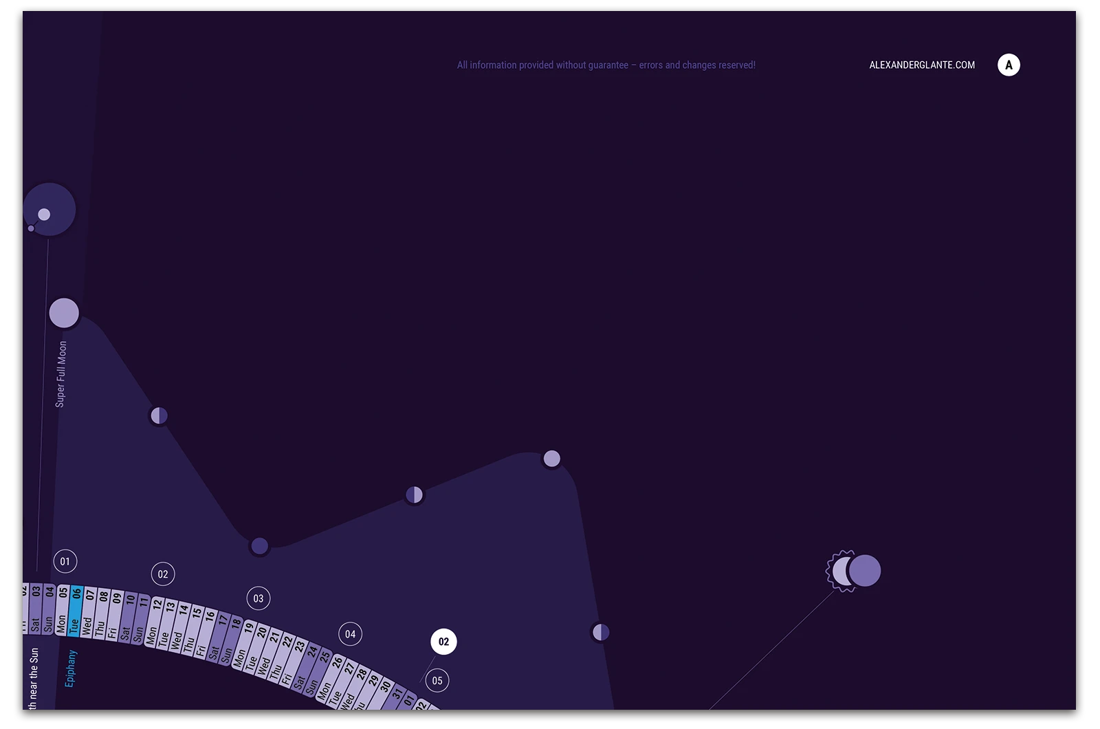 Alexander Glante - Works - Astronomical Calendar 2026 - 09