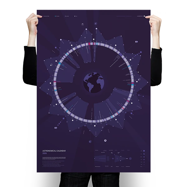 Alexander Glante - Works - Astronomical Calendar 2026 - preview