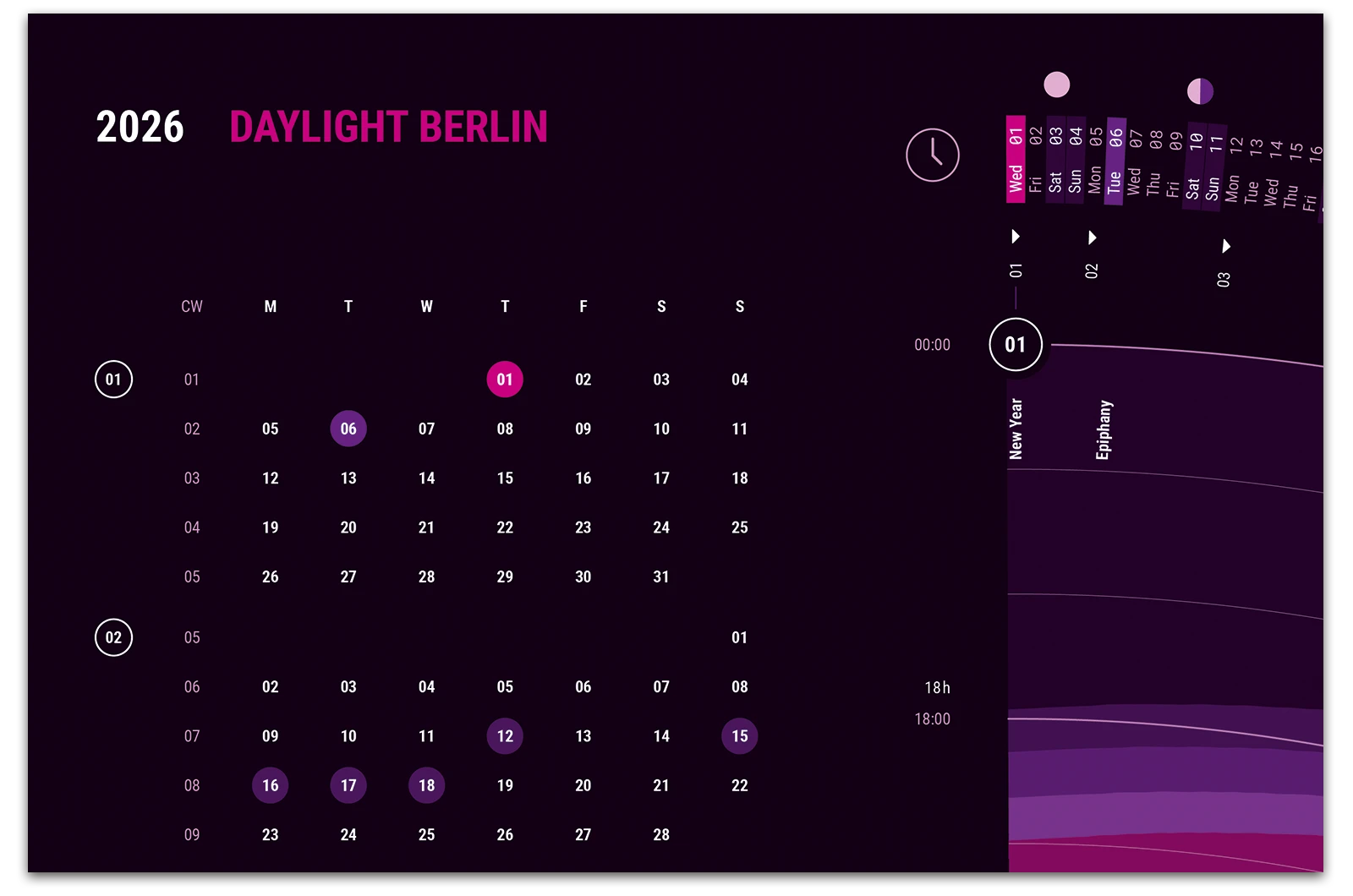 Alexander Glante - Works - Daylight Berlin Calendar 2026 - 02