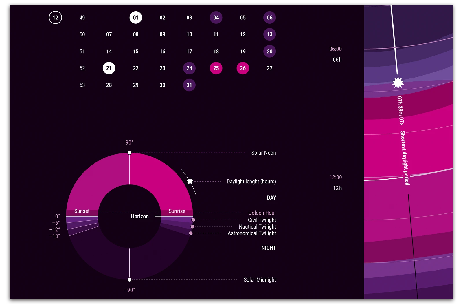 Alexander Glante - Works - Daylight Berlin Calendar 2026 - 05