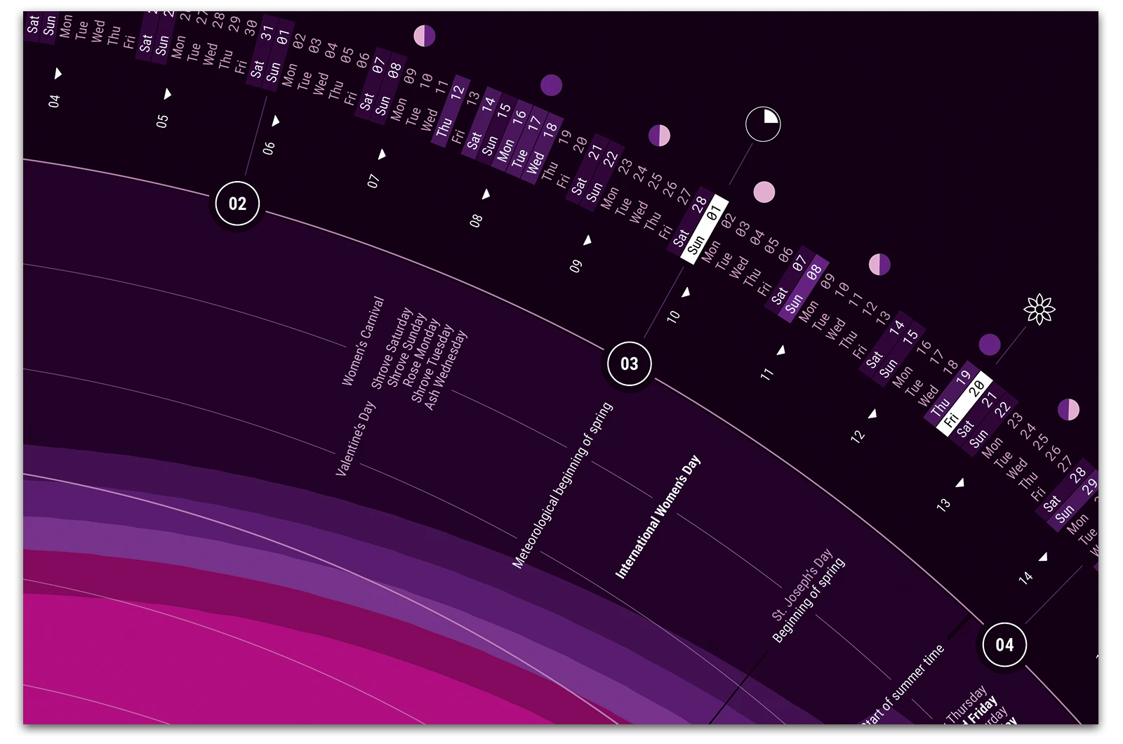 Alexander Glante - Works - Daylight Berlin Calendar 2026 - 06