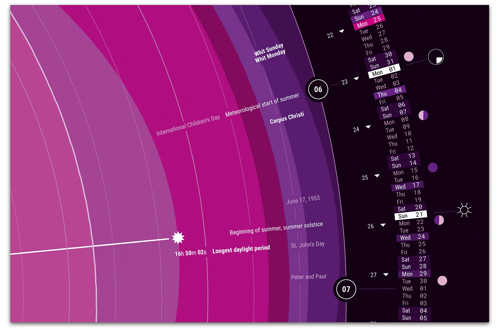 Alexander Glante - Works - Daylight Berlin Calendar 2026 - 07