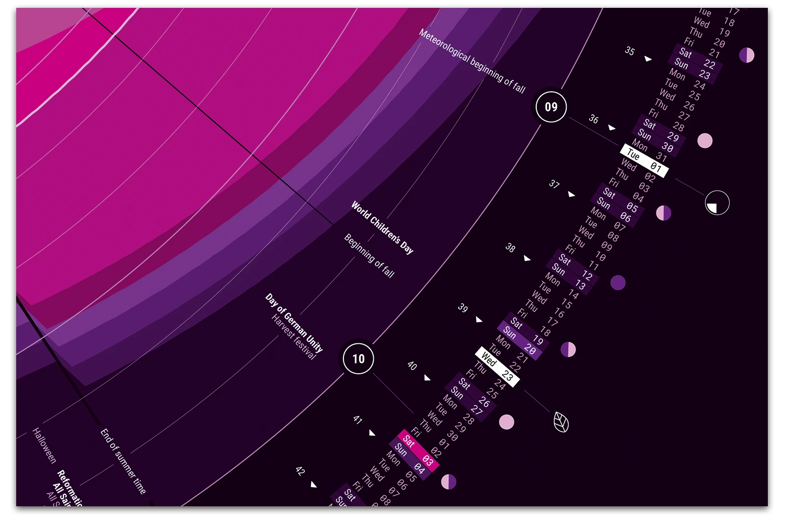 Alexander Glante - Works - Daylight Berlin Calendar 2026 - 08