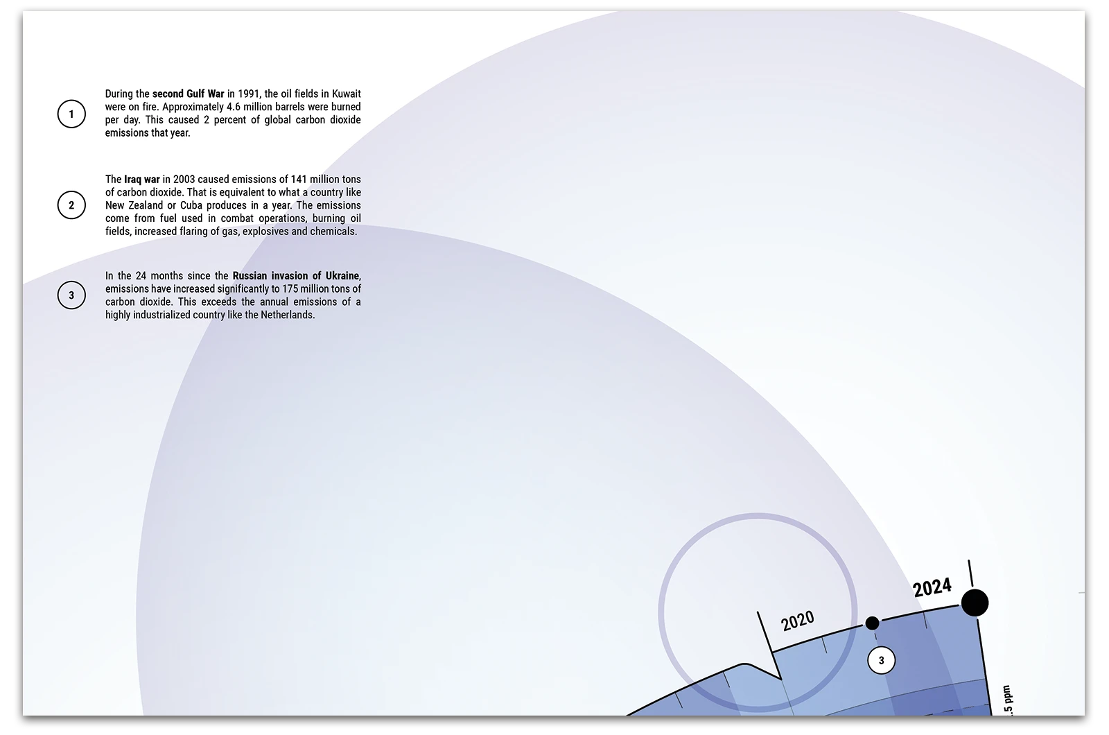 Alexander Glante - Works - How we treat the planet - 11