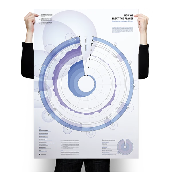 Alexander Glante - Works - How we treat the planet - Preview