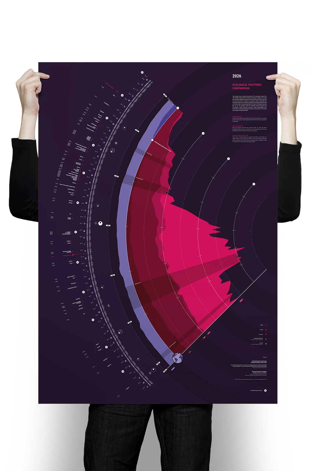 Alexander Glante - Works - Ecological Footprint Calendar 2026 - 01