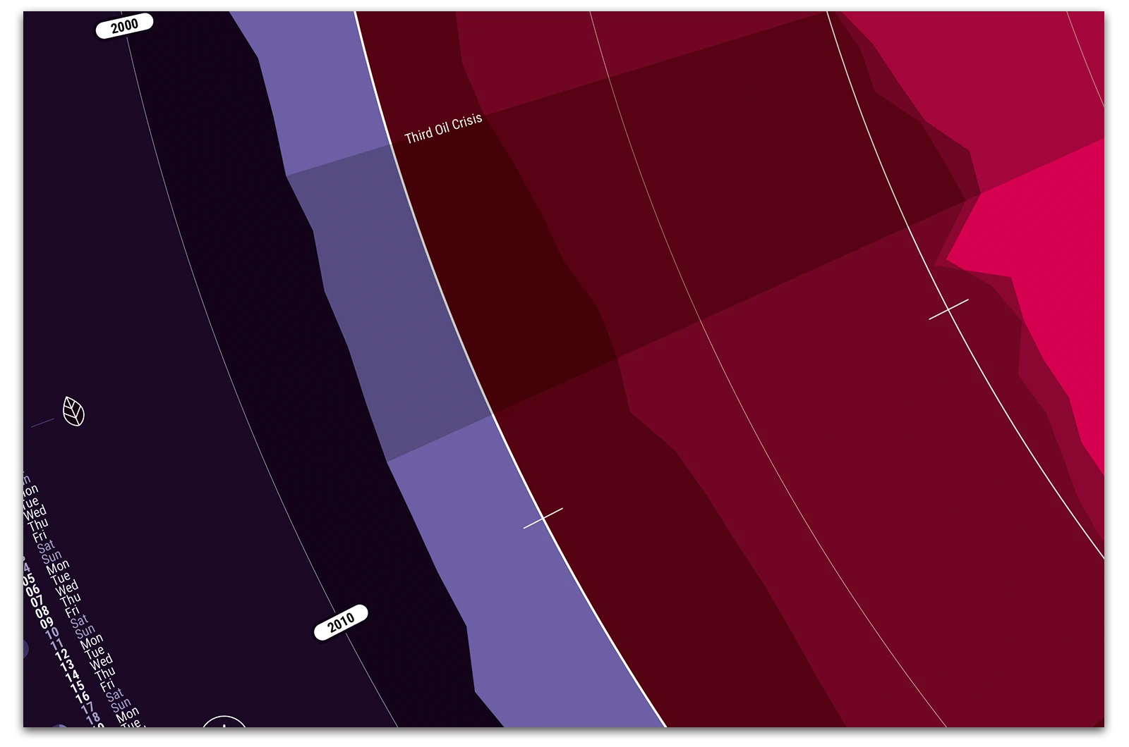 Alexander Glante - Works - Ecological Footprint Calendar 2026 - 08