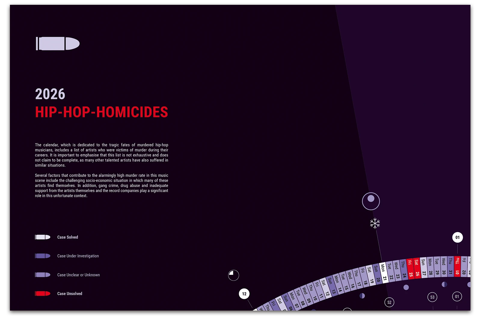 Alexander Glante - Works - Hip hop homicides - Calendar 2026 - 02