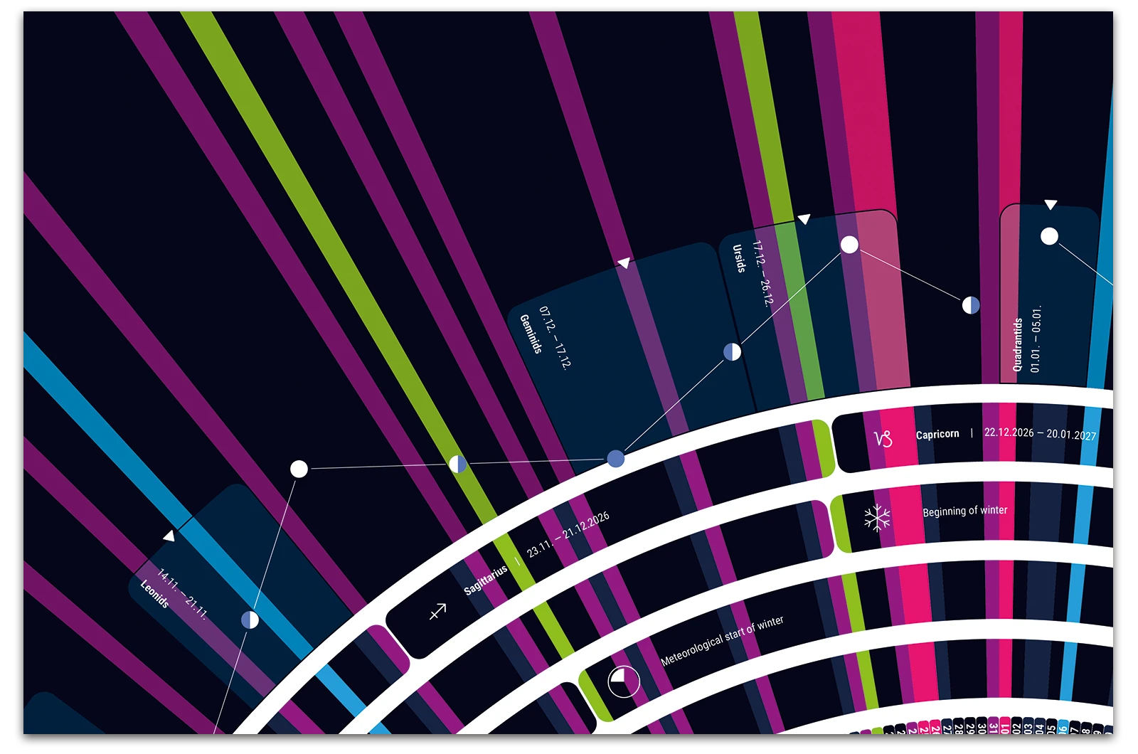 Alexander Glante - Works - Psychedelic Calendar 2026 - 02