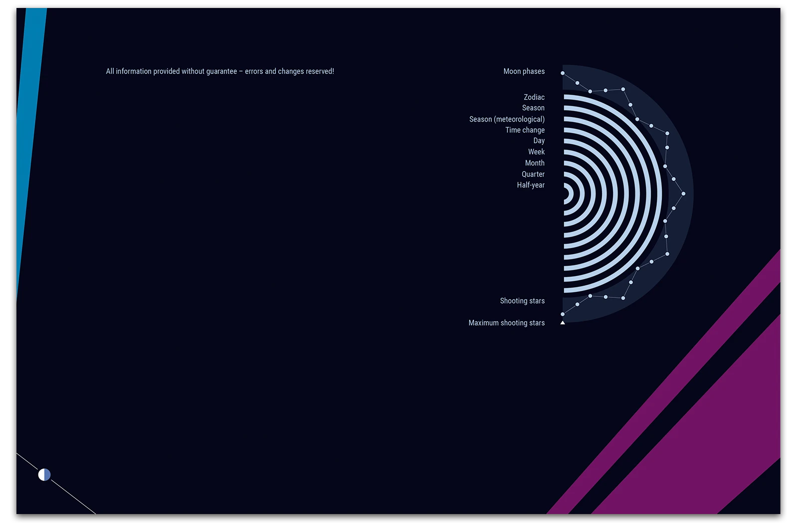 Alexander Glante - Works - Psychedelic Calendar 2026 - 03