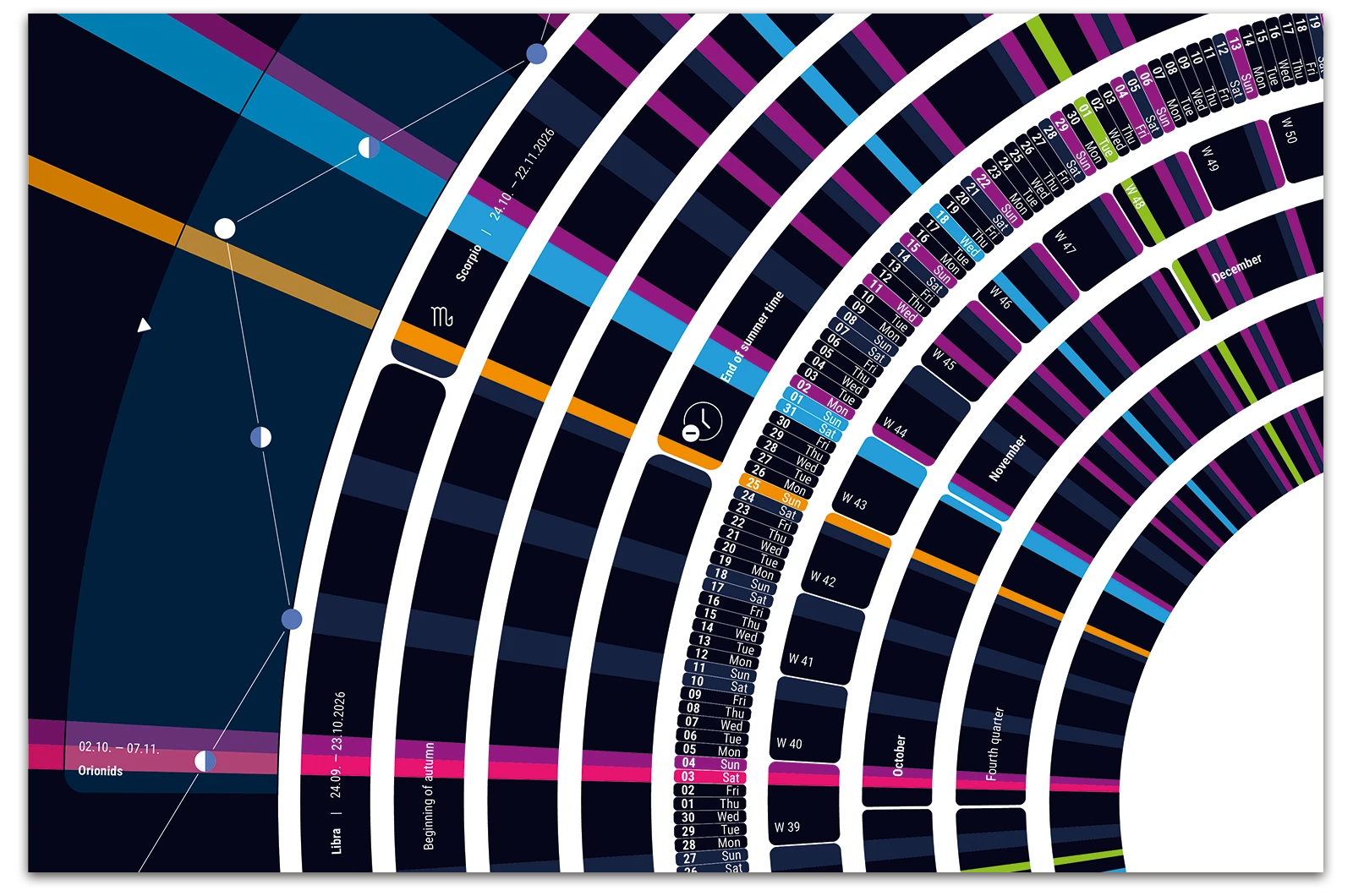 Alexander Glante - Works - Psychedelic Calendar 2026 - 08