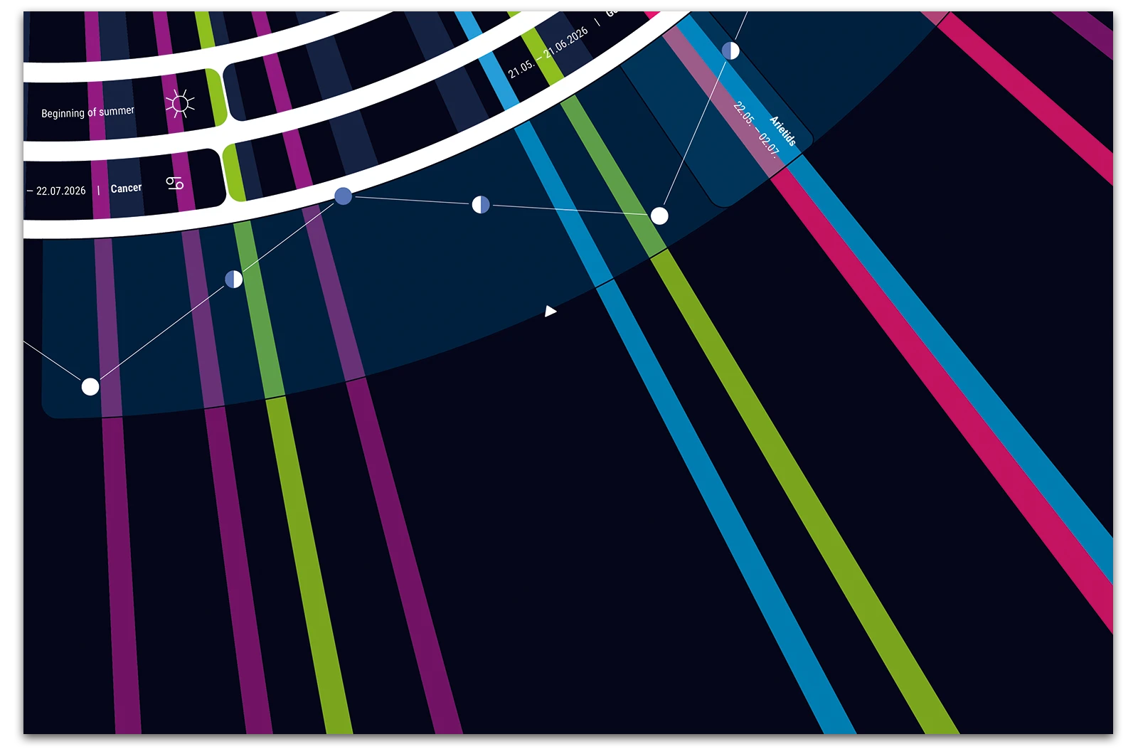 Alexander Glante - Works - Psychedelic Calendar 2026 - 10