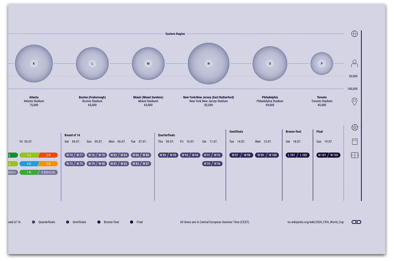 Alexander Glante - Works - Football World Cup Schedule 2026 - 14